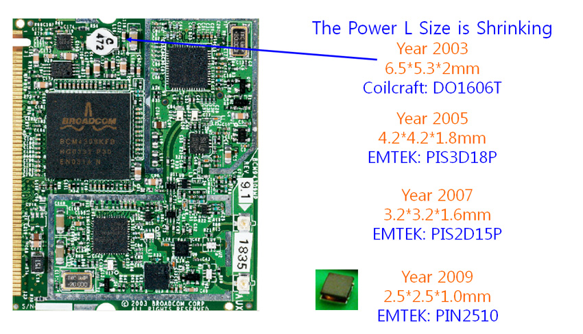 Power L in Mini PCI.jpg